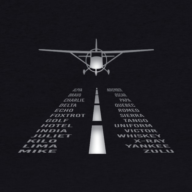 Aviation Phonetic Alphabet by Caravele